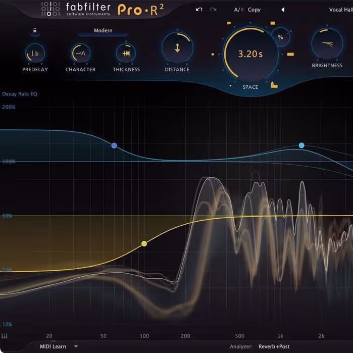 Fabfilter Pro R 2
