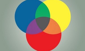 Rule of thirds creative approach to sound design