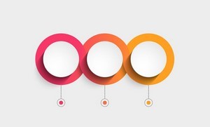 Game sound design principles