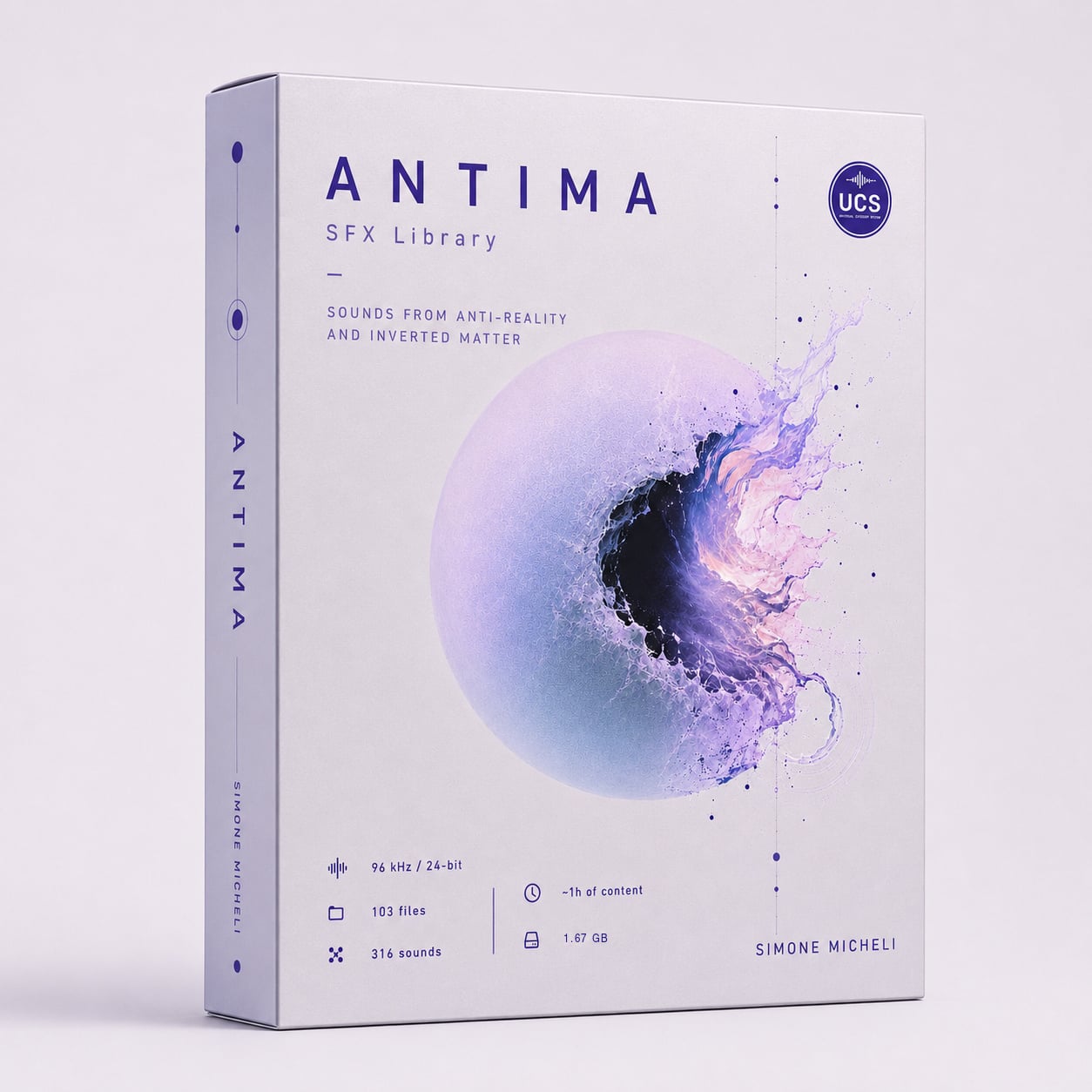 Antima